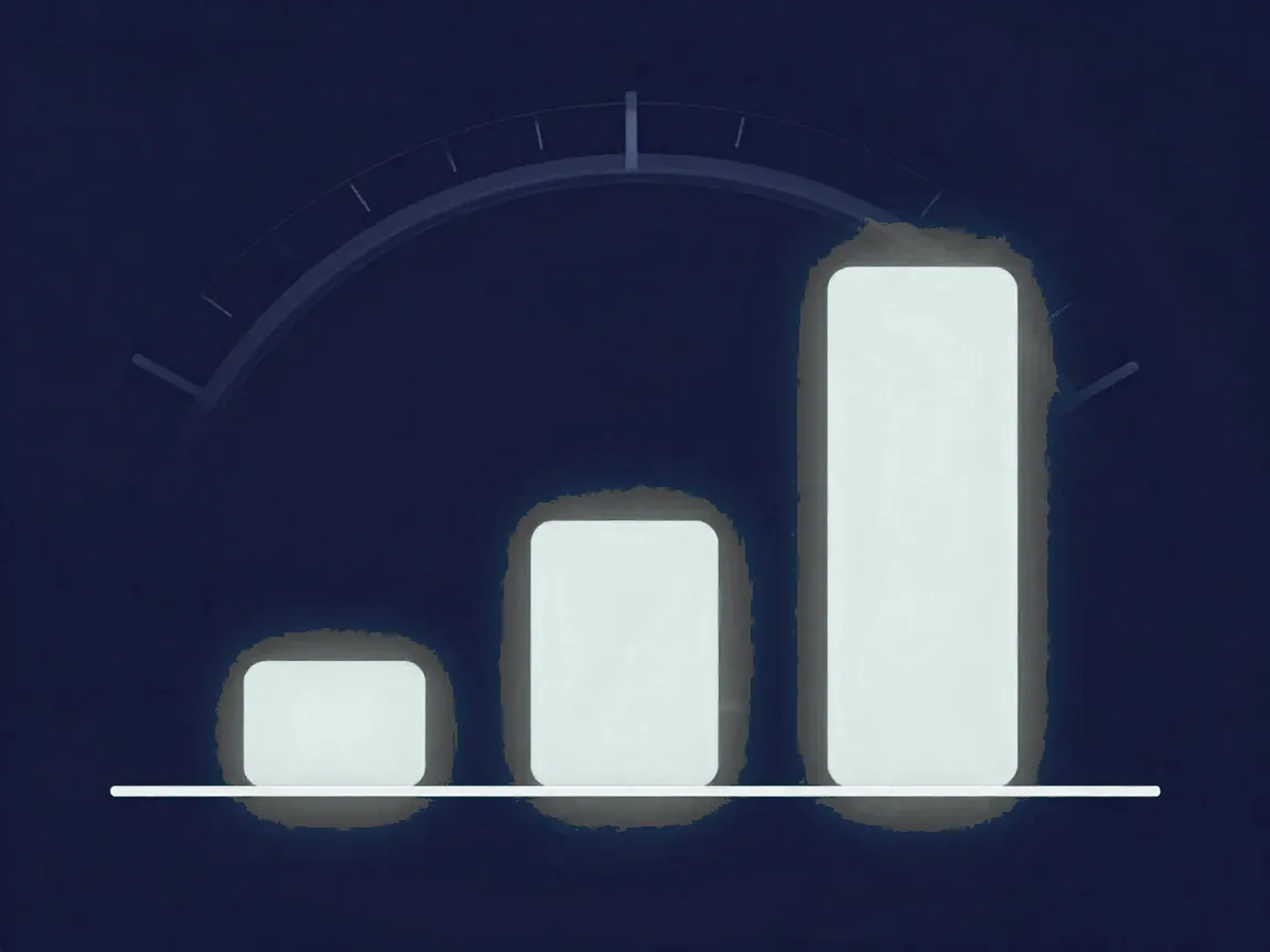 Optimized risk-adjusted growth path illustration
